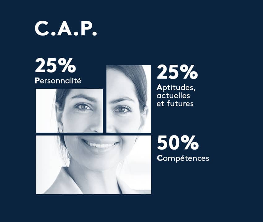 notre vision du recrutement