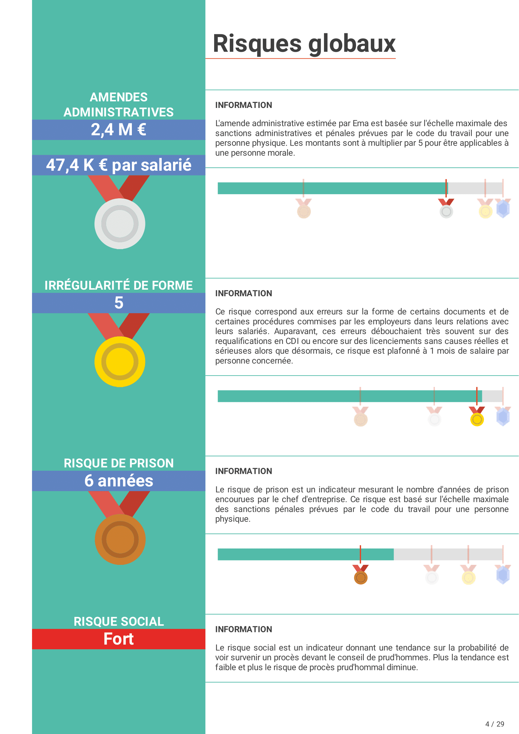 Rapport d'audit social-05